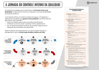 MATERIAL DOWLOAD - A jornada do CIQ 9 etapas para garantir o processo analítico do laboratório (8)