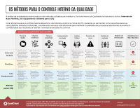 Material - Os métodos para o CIQ (4)